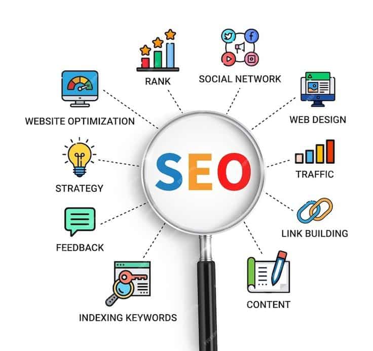 web seo